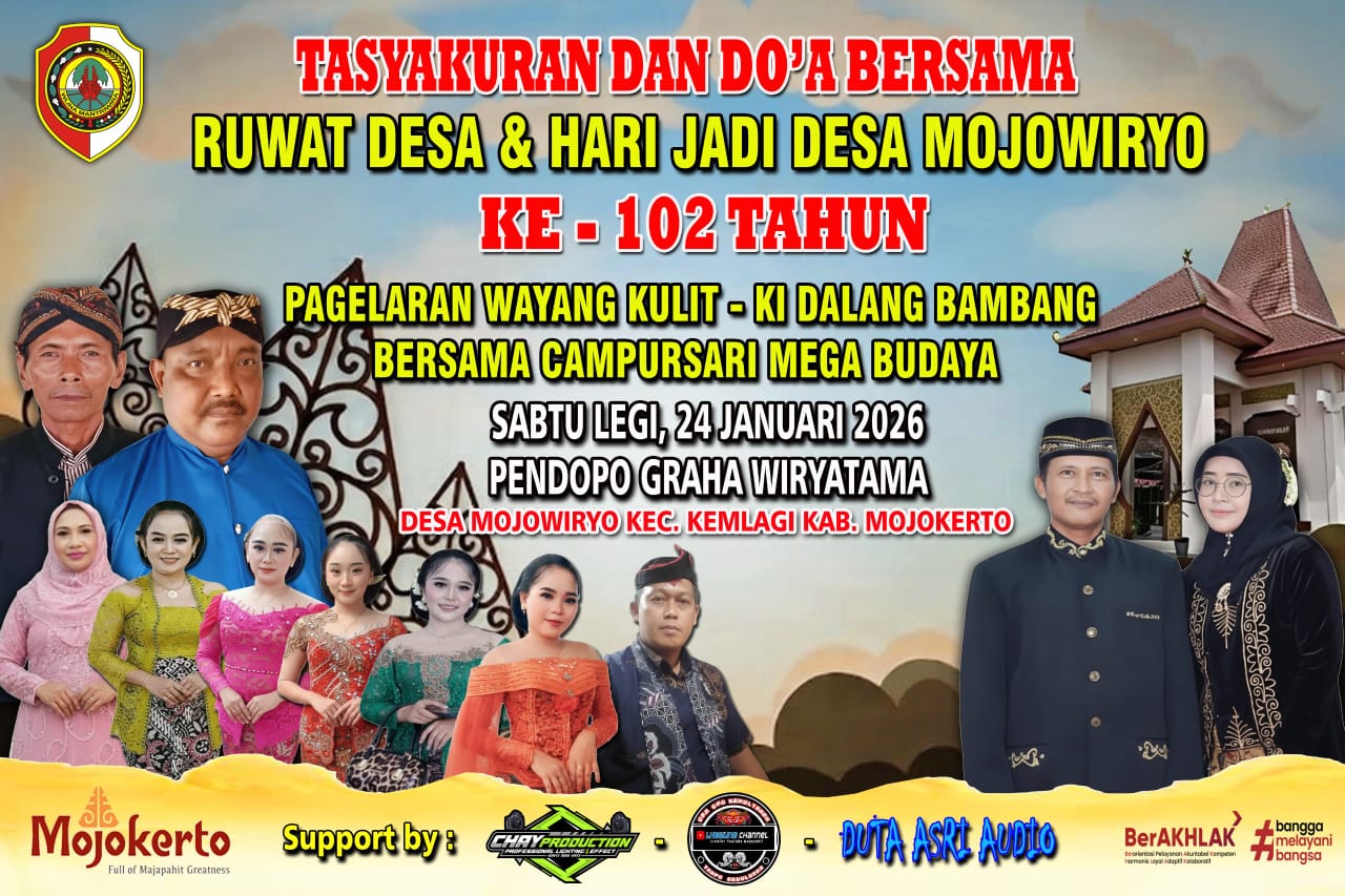 Mega Budaya